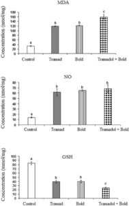 Boldenon steroid effects