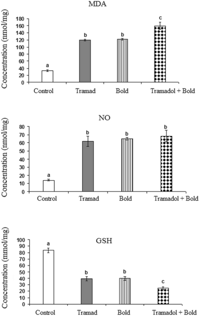 Boldenon steroid effects