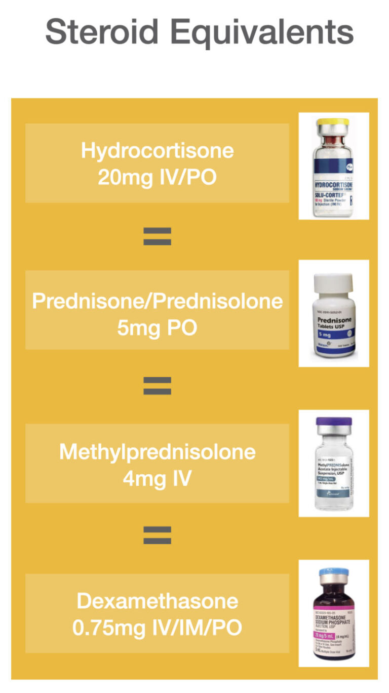 Steroid Equivalents