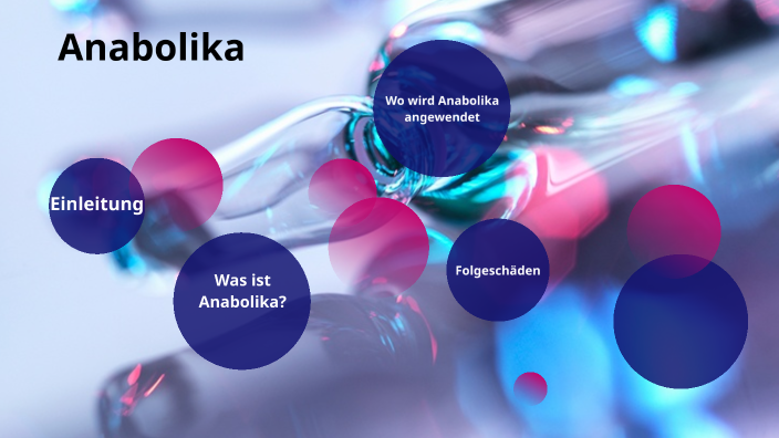 Anabolika by on Prezi
