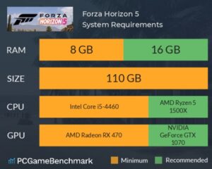 How to Fix Forza Horizon 5 Not Launching On PC [Easy Guide]