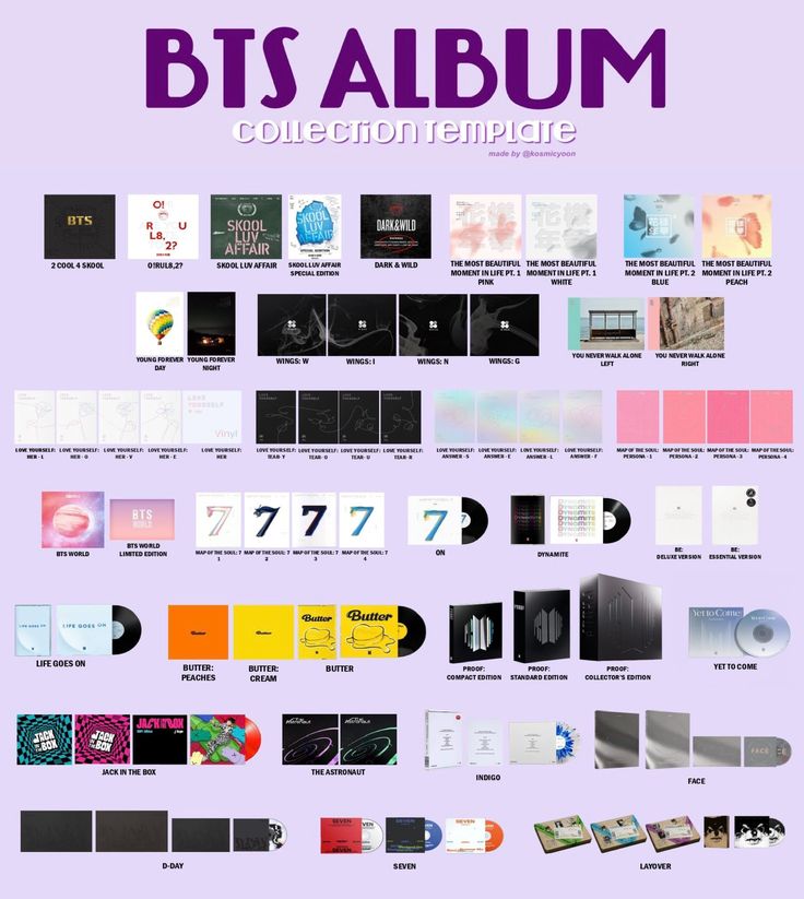 Pin by Paola Bernardo on BTS Template | Album bts, Bts album list, Bts ...